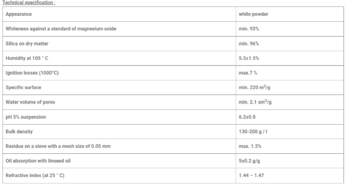 Technical specification of AMOSIL 220